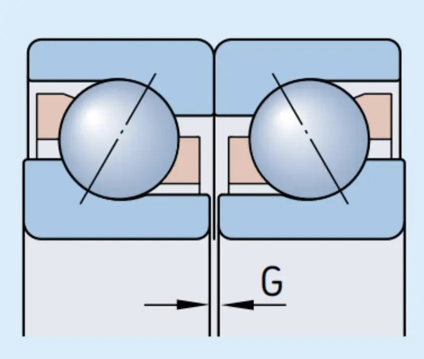 Understanding Angular Contact Ball Bearings: Structure, Preload, and Mounting Configurations
